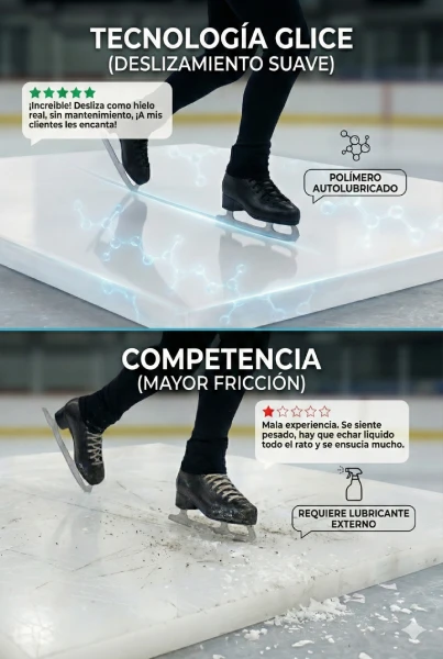 Comparativa Móvil: Tecnología Glice limpia vs Competencia en Renta de Pista de Hielo